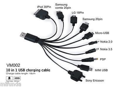 CABLE USB 10 EN 1 CARGADOR UNIVERSAL PARA IPHONE NOKIA SAMSUNG LG SONY ERICSSON 3